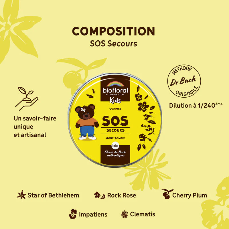 Gommes Fleurs de Bach ''SOS Secours''
