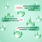 Glutathion Liposomal