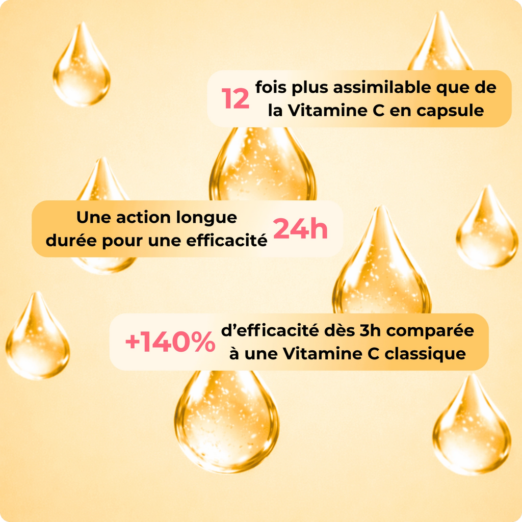 Liposomales Vitamin C flüssig