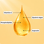 Liposomales Vitamin C flüssig