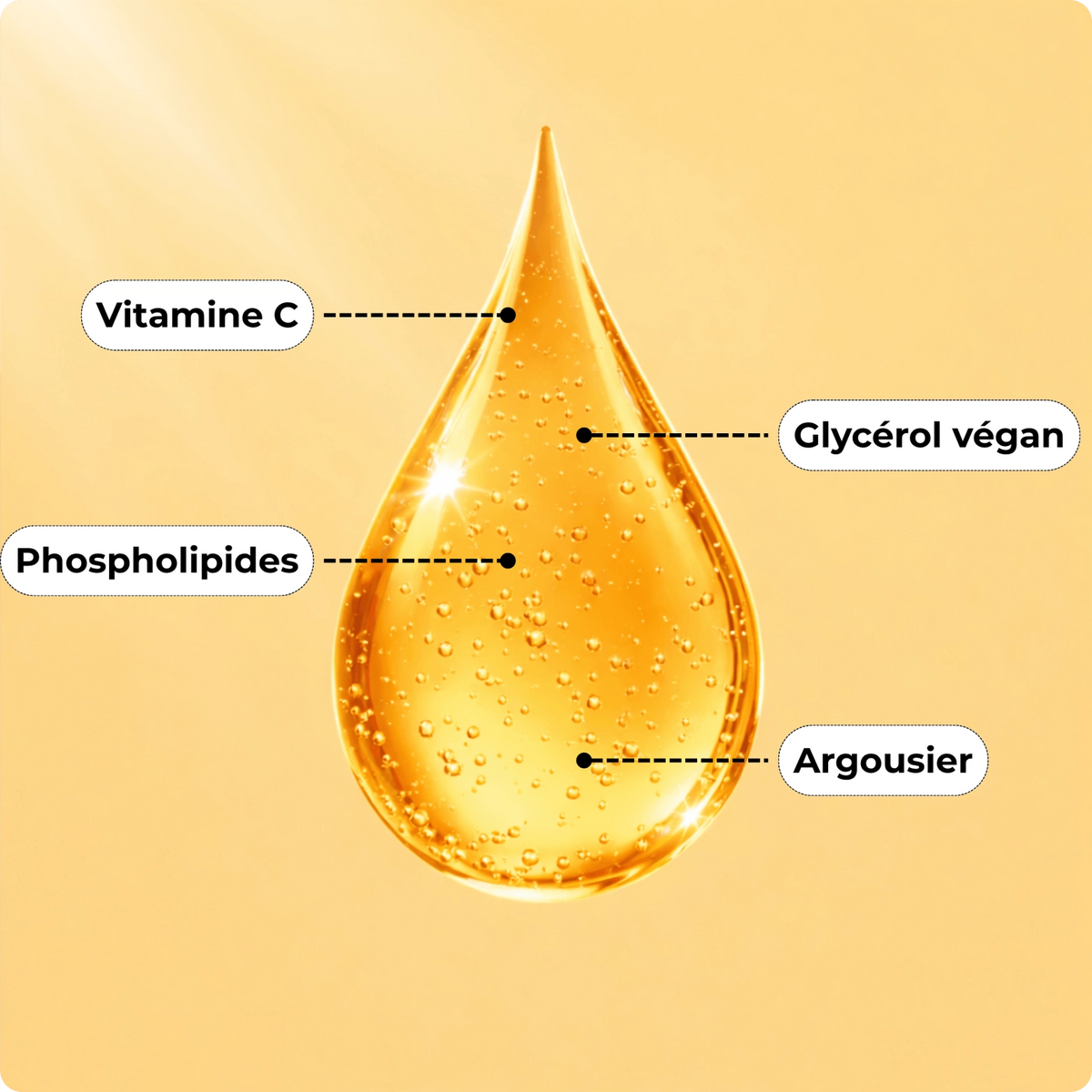 Liposomales Vitamin C flüssig